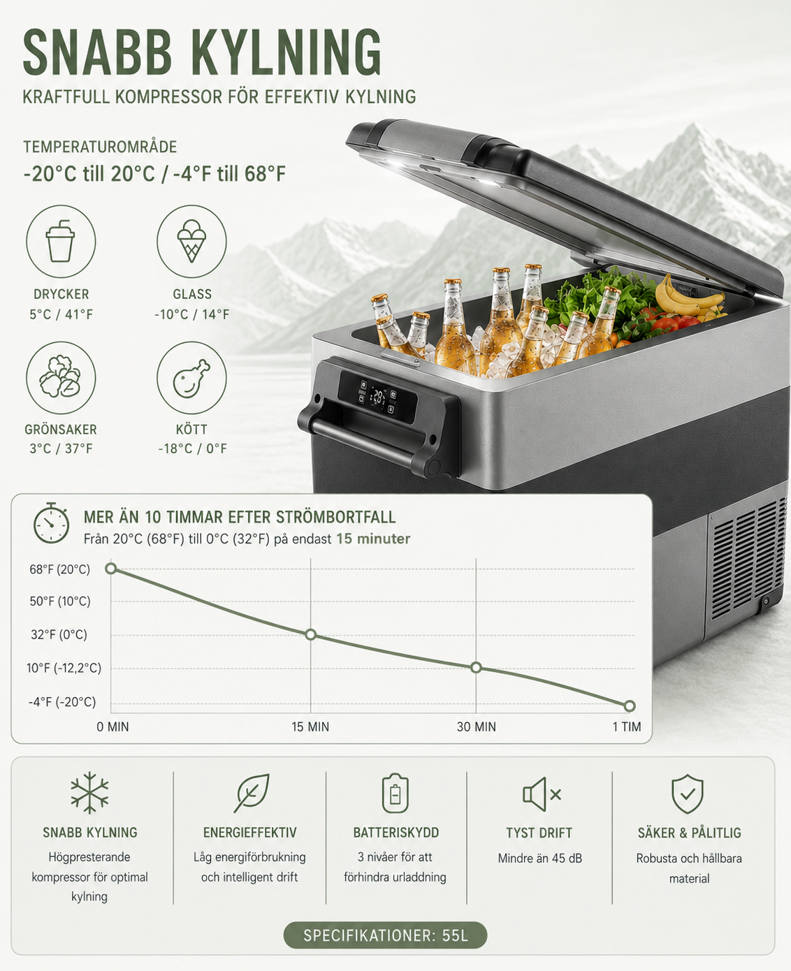 ICECOLD TERRA 45